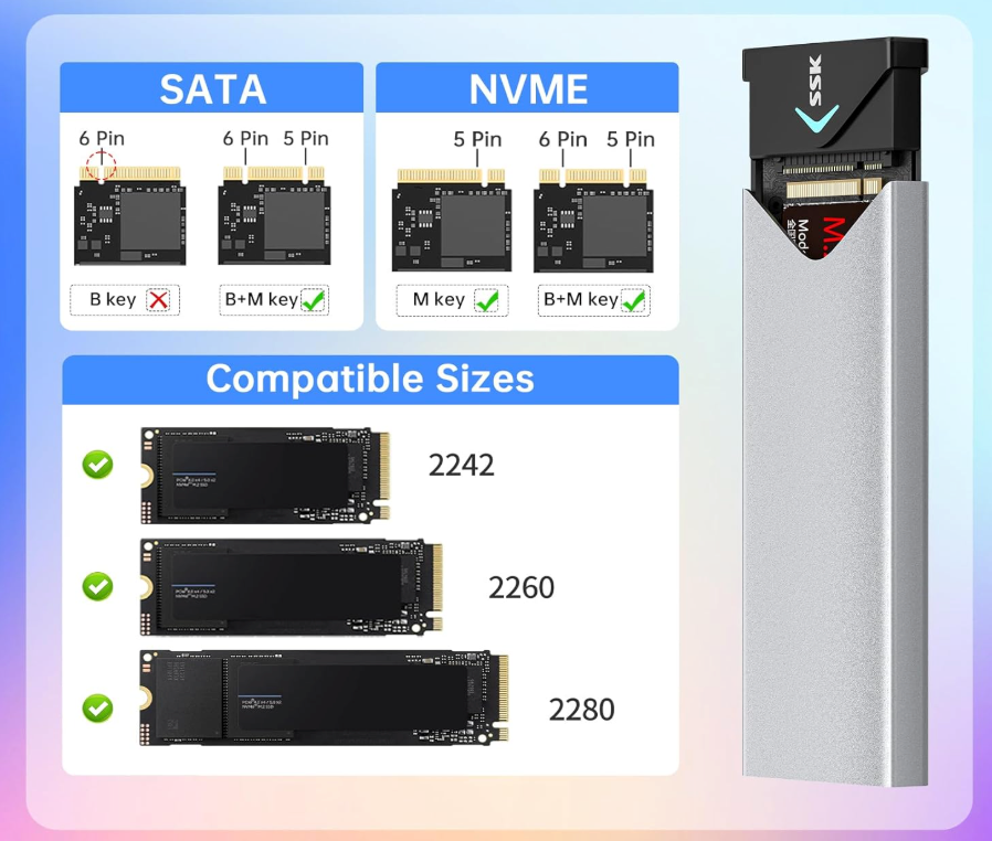 USB 3.2/Type-C to NVMe Enclosure